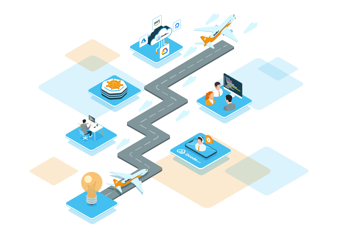 AWS cloud roadmap illustration - DevOps, migration and FinOps journey by Dcode.tech